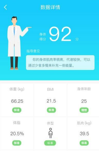 成都日照时间比“雾都”伦敦还少近1/3，为什么网上很少听到抱怨成都见不到太阳？