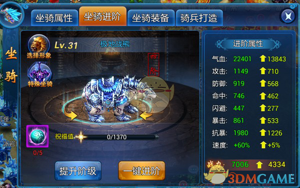你认为写小说的是为了什么？